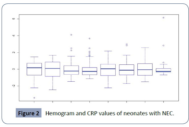 health-science-journal-values