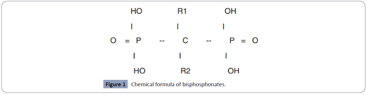 health-science-journal-Chemical