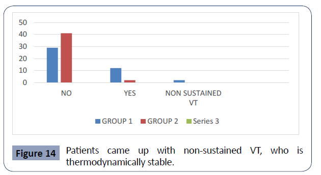 health-science-journal-Patients