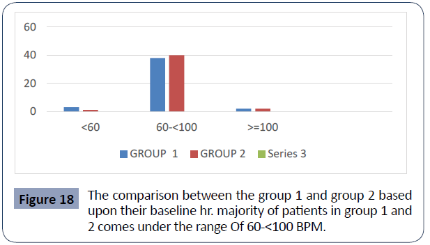 health-science-journal-baseline