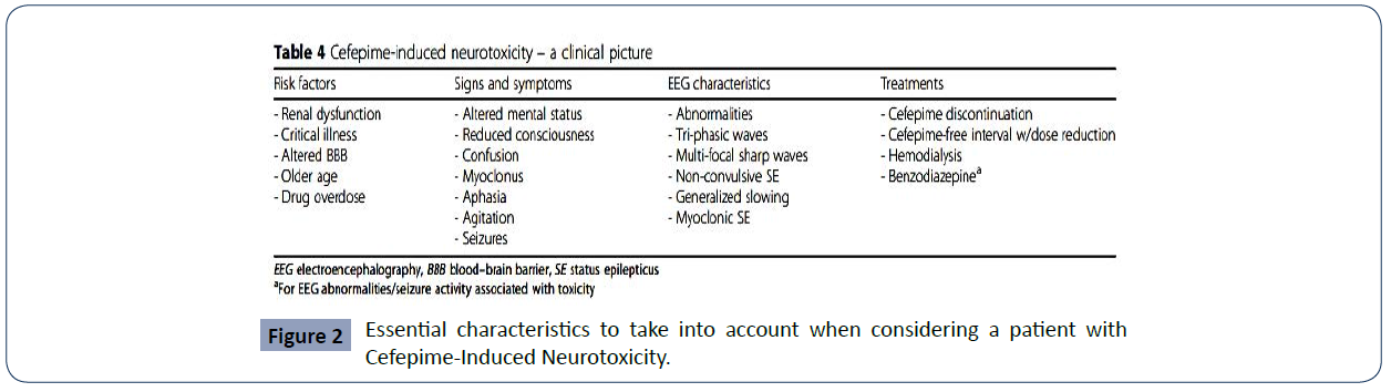 health-science-journal-characteristics