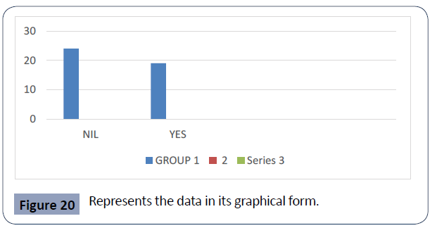 health-science-journal-data