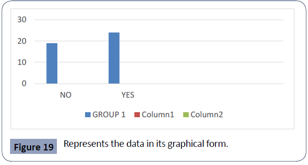 health-science-journal-graphical