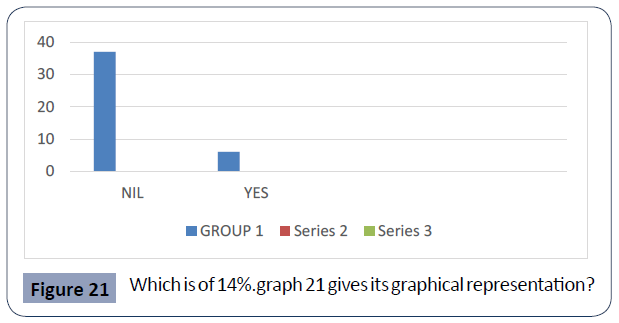 health-science-journal-graphical