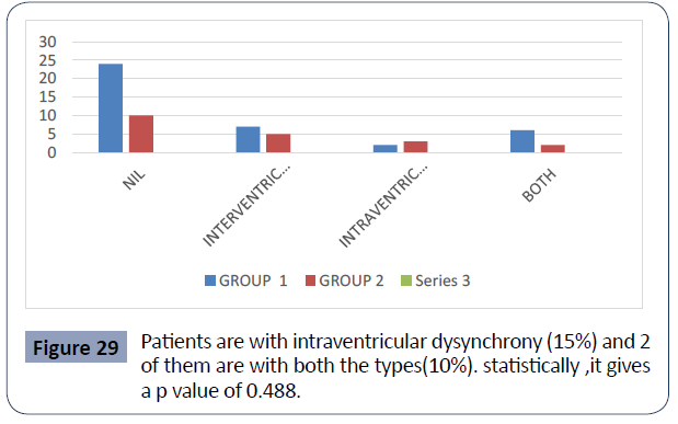 health-science-journal-intraventricular