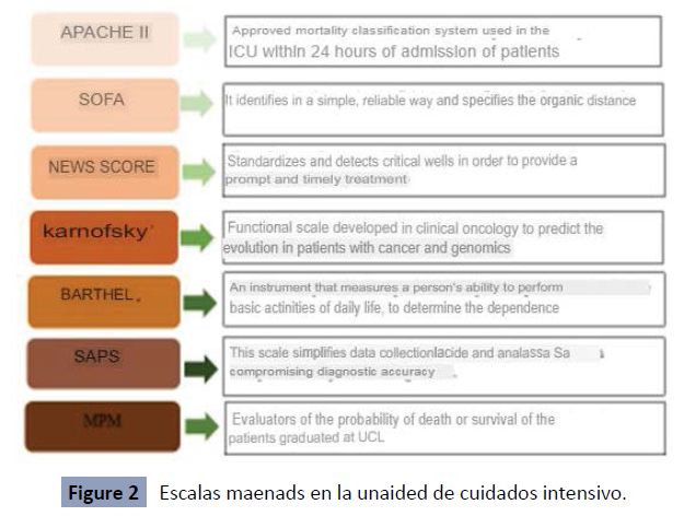 health-science-journal-maenads