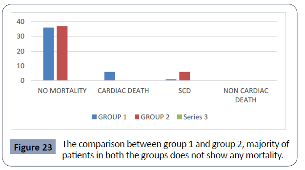 health-science-journal-majority