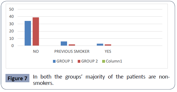 health-science-journal-majority