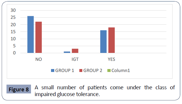health-science-journal-number