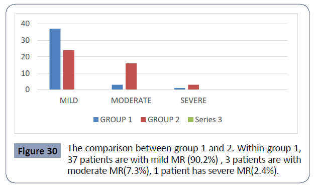 health-science-journal-patients
