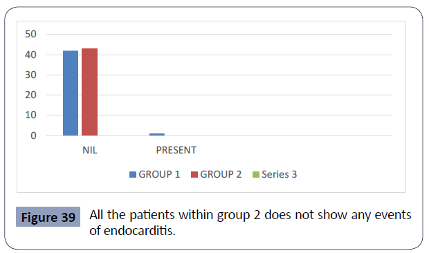 health-science-journal-patients