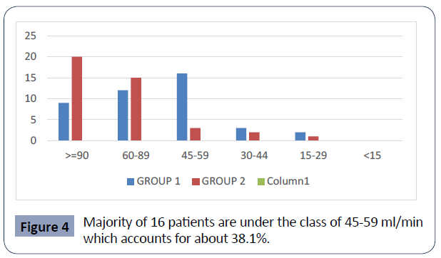 health-science-journal-patients