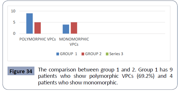 health-science-journal-polymorphic