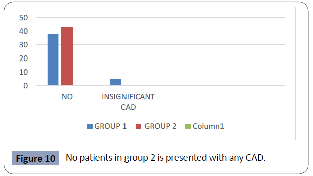 health-science-journal-presented