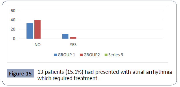 health-science-journal-presented