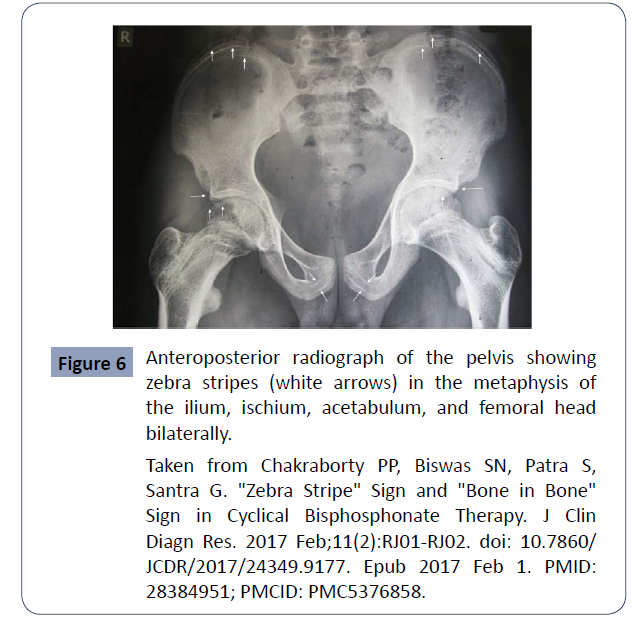 health-science-journal-radiograph