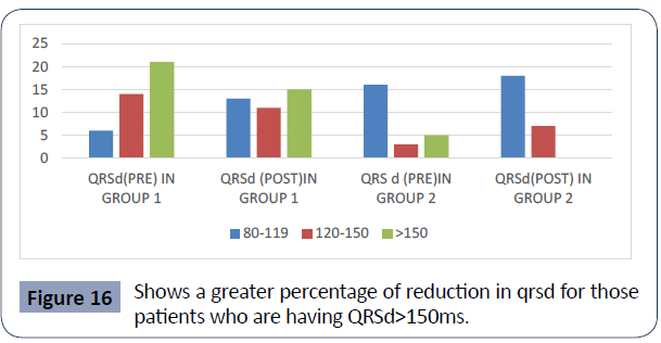 health-science-journal-reduction