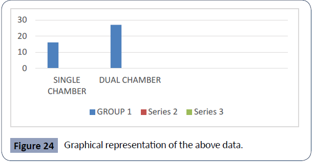health-science-journal-representation