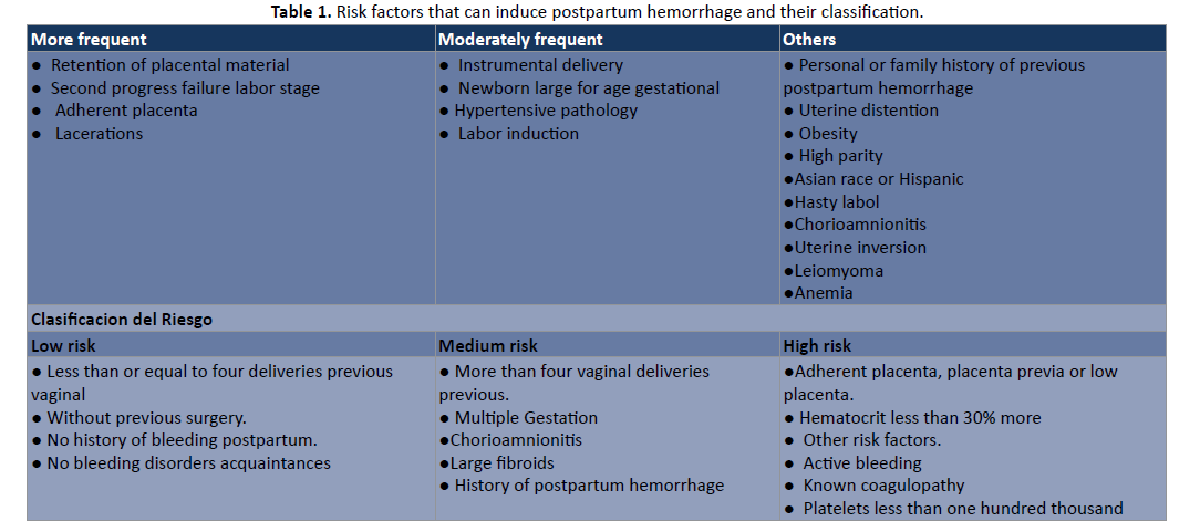 health-science-journal-risk