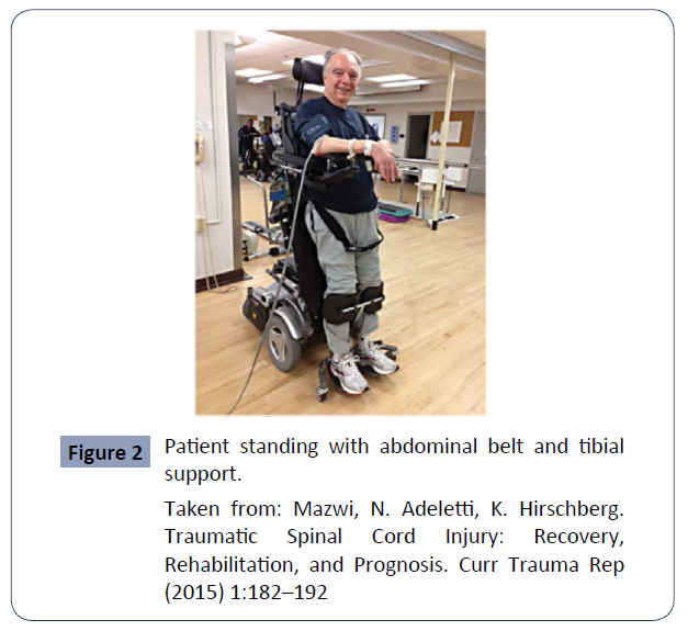 health-science-journal-standing