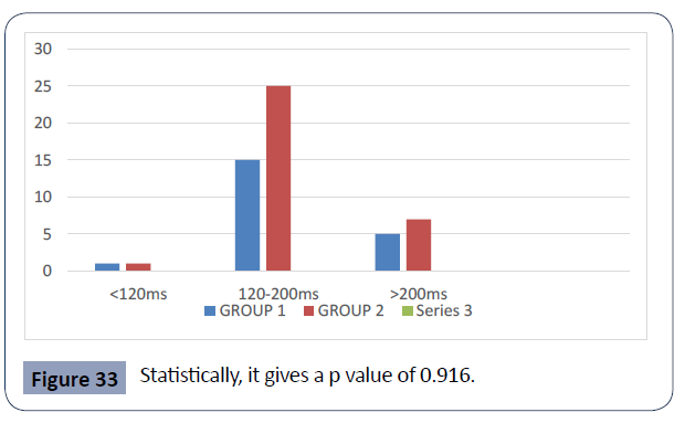 health-science-journal-value