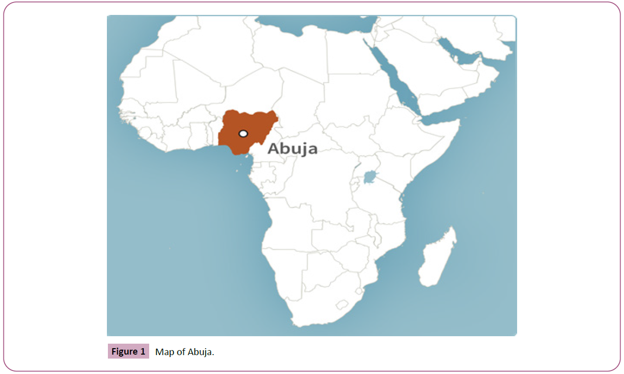 archives-of-clinical-microbiology-Map